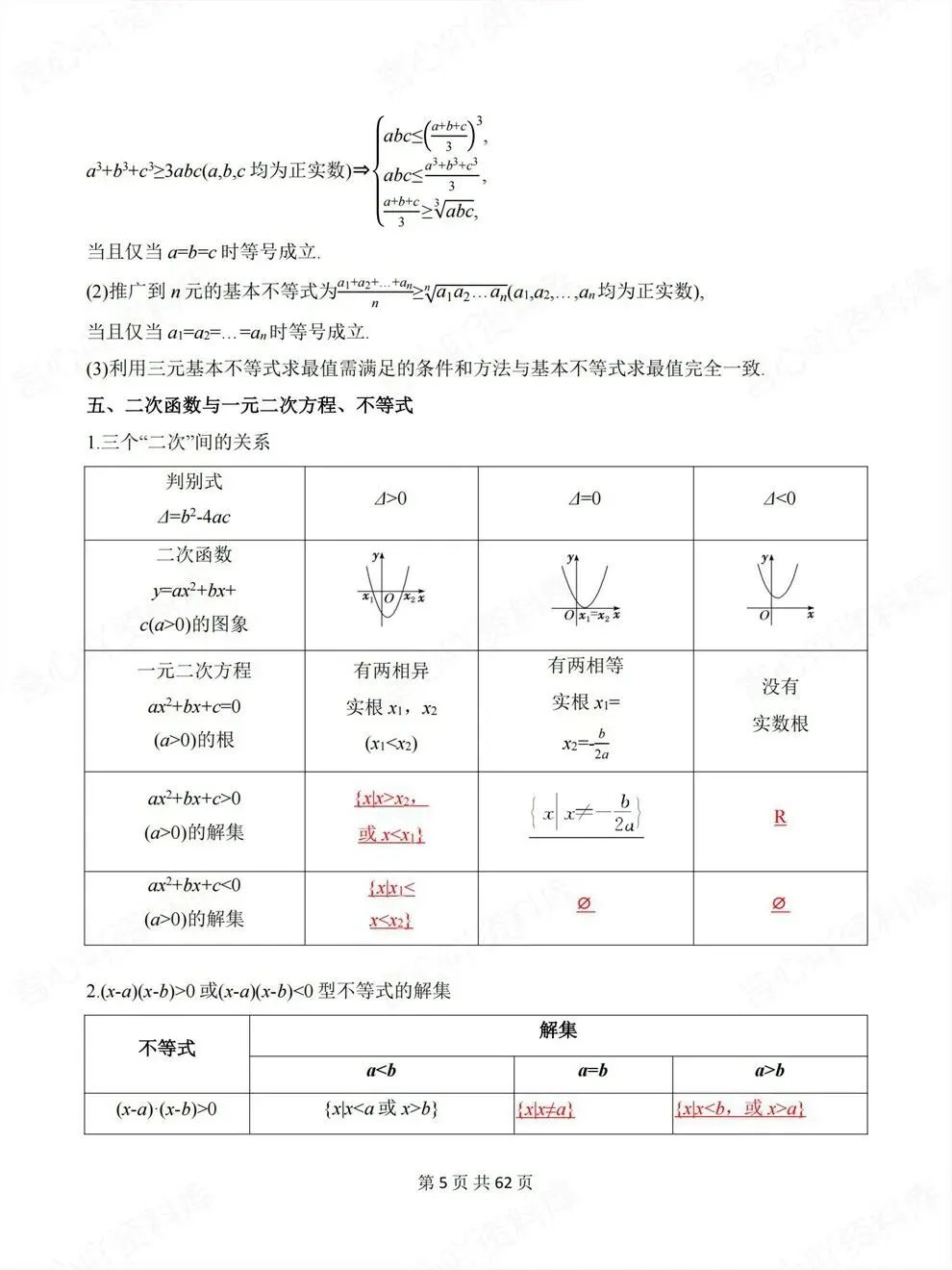 高中数学-高考必修选必专题知识复习核心模块-第5张图片-四季读书网 高中数学-高考必修选必专题知识复习核心模块-第5张图片-四季读书网