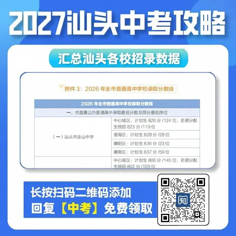 中考信息不知道从何查起?不用担心,这本《汕头中考指导手册》来帮你→-第3张图片-四季读书网 中考信息不知道从何查起?不用担心,这本《汕头中考指导手册》来帮你→-第3张图片-四季读书网