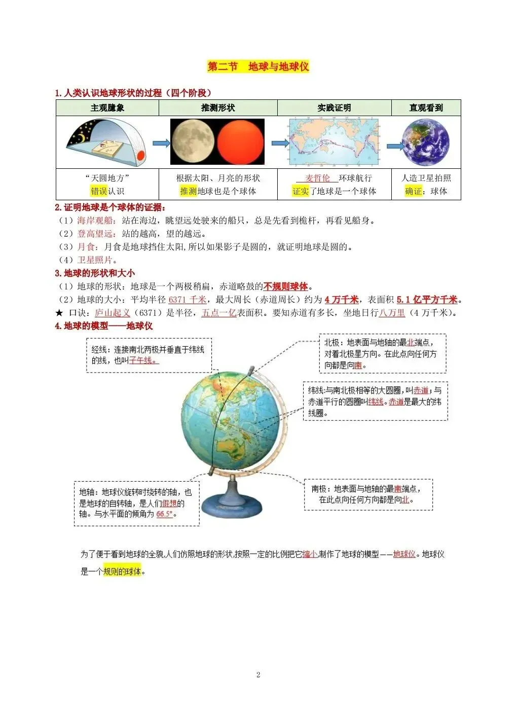 初一新版 2026 年七上地理全册基础知识点背诵总结,电子打印版!-第2张图片-四季读书网 初一新版 2026 年七上地理全册基础知识点背诵总结,电子打印版!-第2张图片-四季读书网