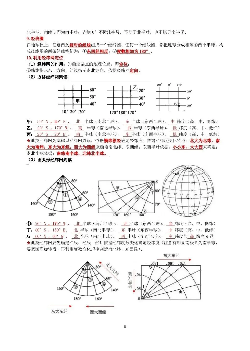 初一新版 2026 年七上地理全册基础知识点背诵总结,电子打印版!-第4张图片-四季读书网 初一新版 2026 年七上地理全册基础知识点背诵总结,电子打印版!-第4张图片-四季读书网