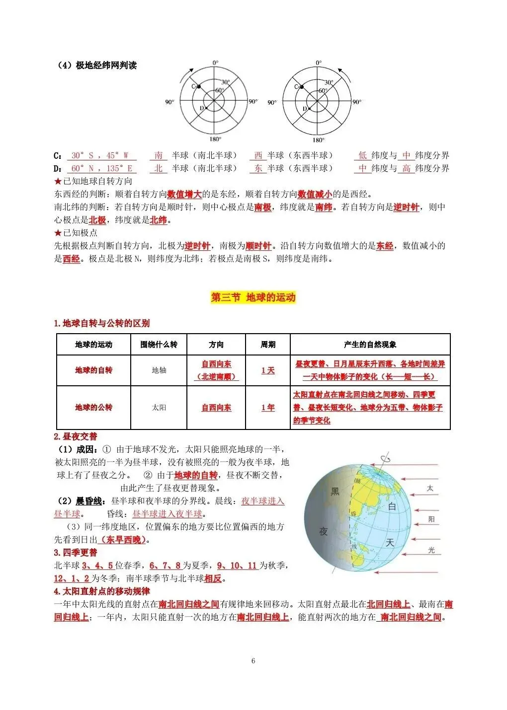 初一新版 2026 年七上地理全册基础知识点背诵总结,电子打印版!-第5张图片-四季读书网 初一新版 2026 年七上地理全册基础知识点背诵总结,电子打印版!-第5张图片-四季读书网