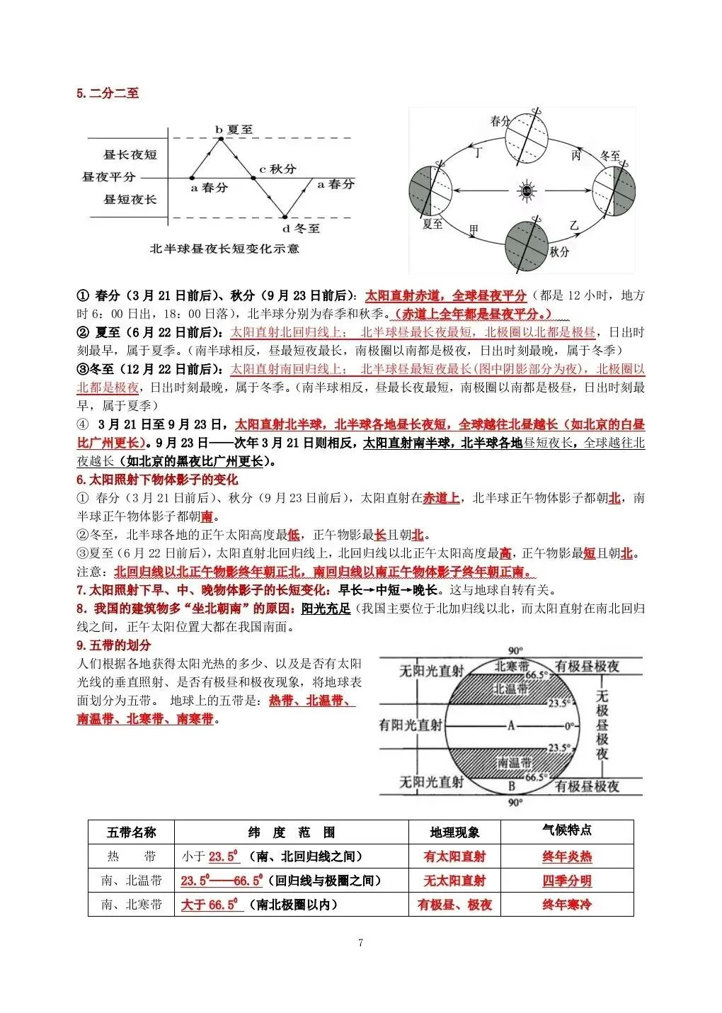 初一新版 2026 年七上地理全册基础知识点背诵总结,电子打印版!-第6张图片-四季读书网 初一新版 2026 年七上地理全册基础知识点背诵总结,电子打印版!-第6张图片-四季读书网