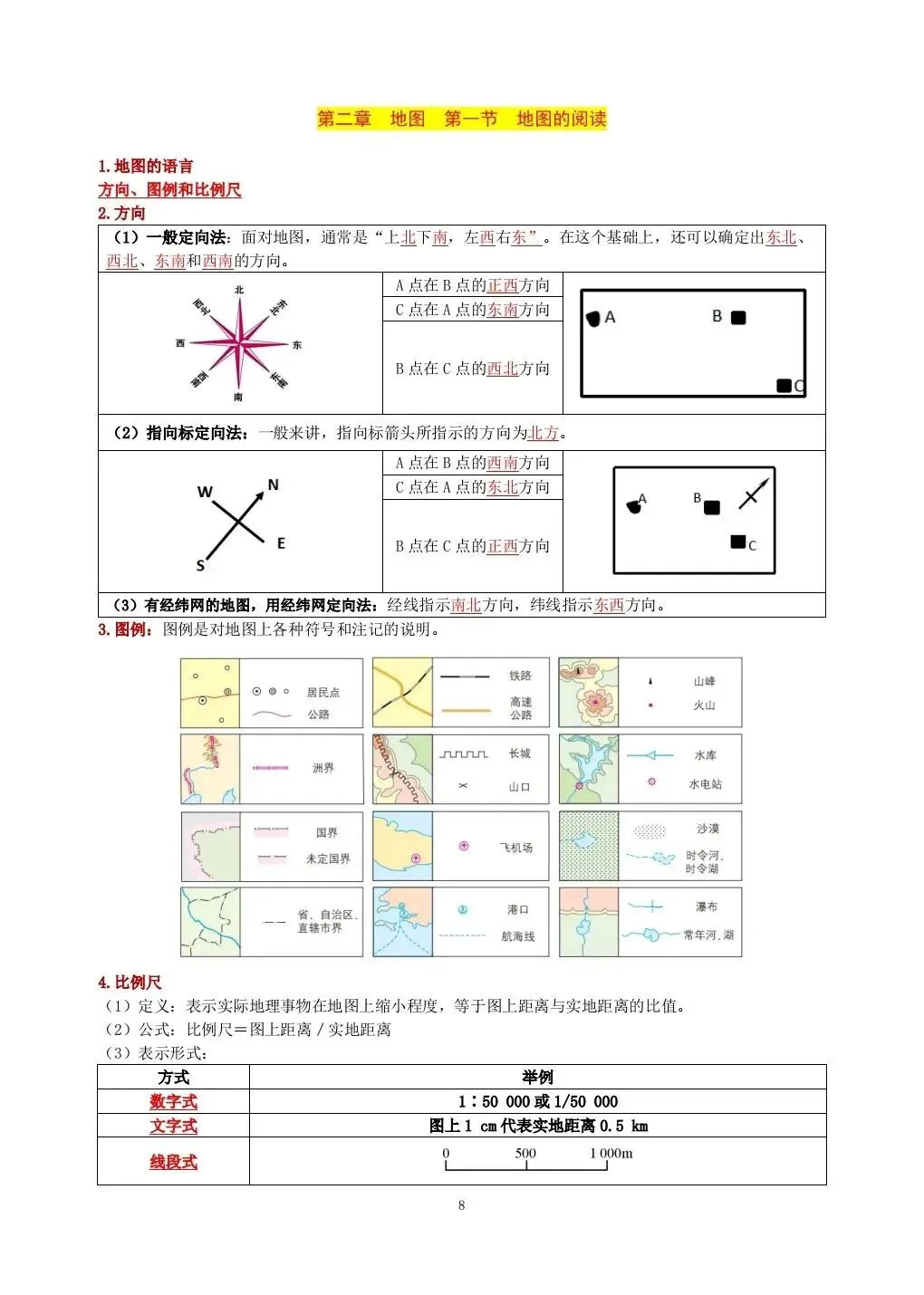 初一新版 2026 年七上地理全册基础知识点背诵总结,电子打印版!-第7张图片-四季读书网 初一新版 2026 年七上地理全册基础知识点背诵总结,电子打印版!-第7张图片-四季读书网