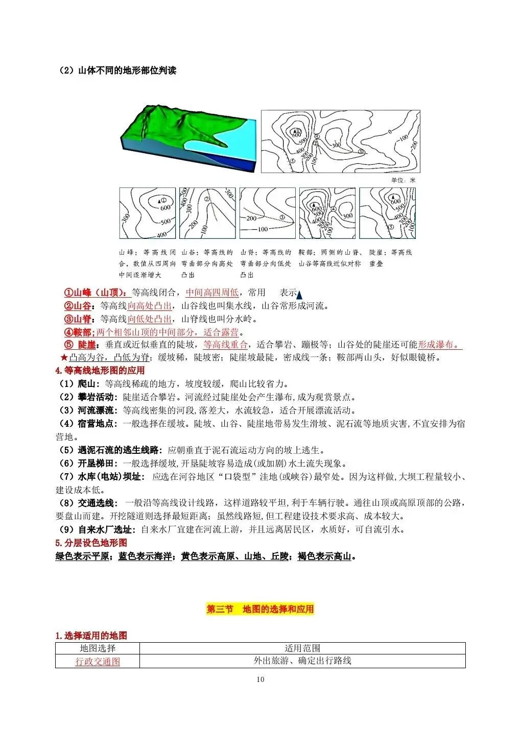 初一新版 2026 年七上地理全册基础知识点背诵总结,电子打印版!-第8张图片-四季读书网 初一新版 2026 年七上地理全册基础知识点背诵总结,电子打印版!-第8张图片-四季读书网