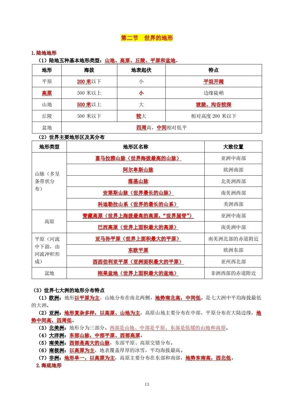初一新版 2026 年七上地理全册基础知识点背诵总结,电子打印版!-第10张图片-四季读书网 初一新版 2026 年七上地理全册基础知识点背诵总结,电子打印版!-第10张图片-四季读书网