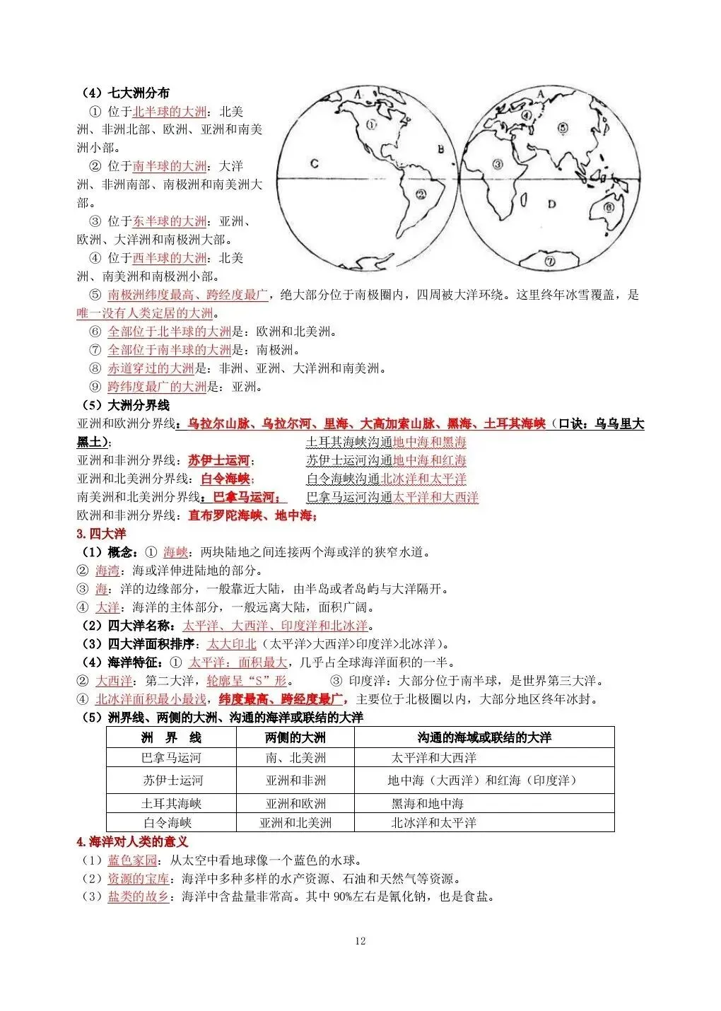 初一新版 2026 年七上地理全册基础知识点背诵总结,电子打印版!-第11张图片-四季读书网 初一新版 2026 年七上地理全册基础知识点背诵总结,电子打印版!-第11张图片-四季读书网