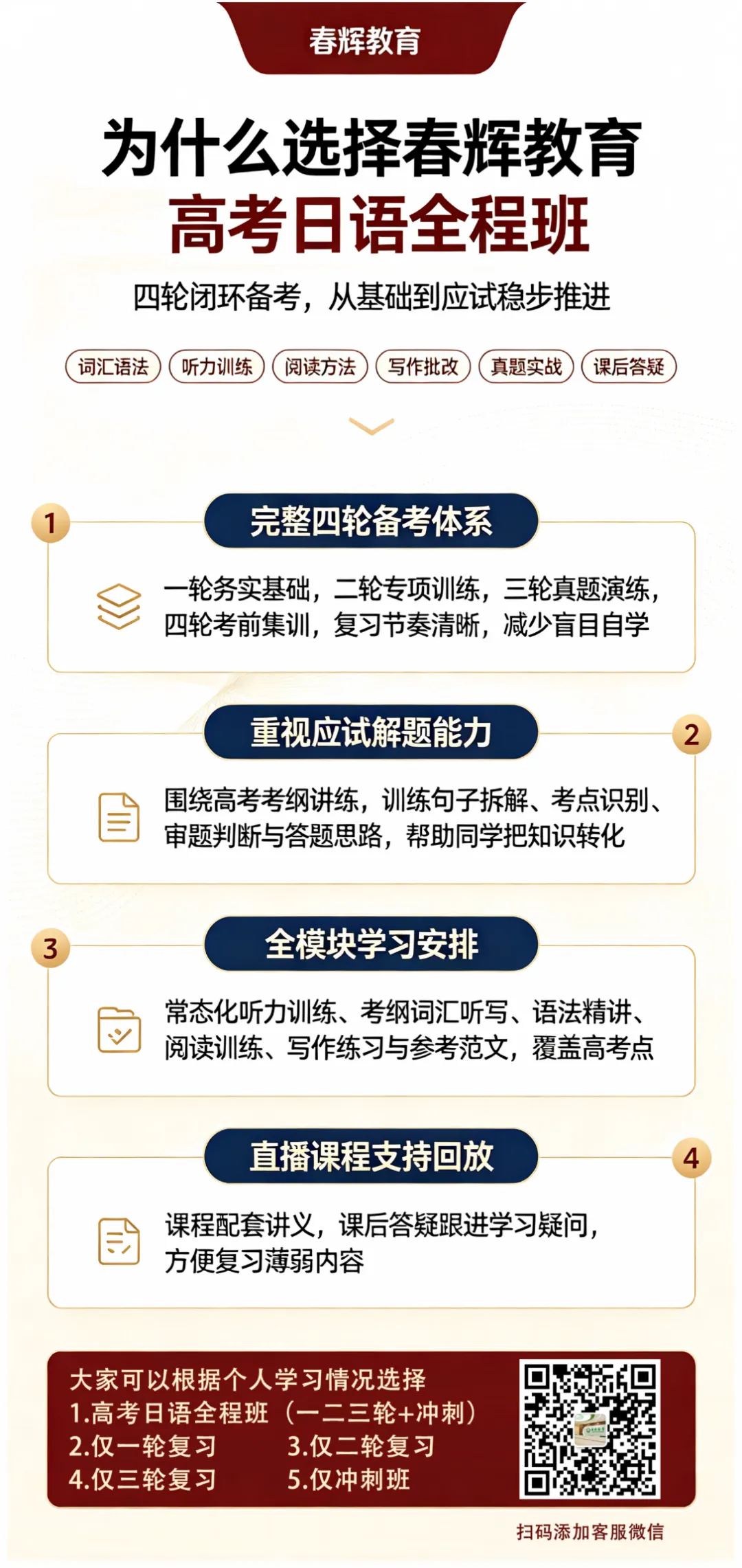 高考日语四个阶段:为什么不建议一上来就刷题?-第6张图片-四季读书网