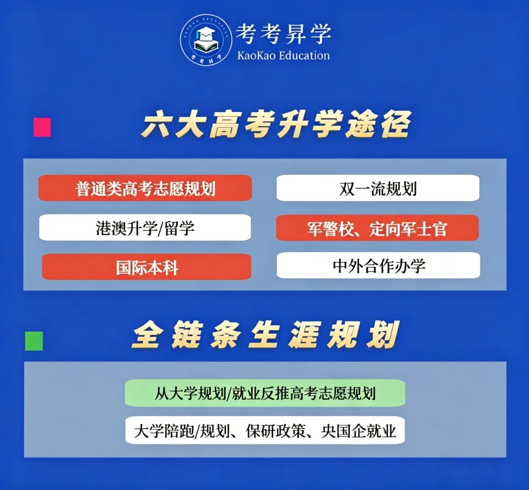 高考升学,保研&就业,是两条路还是先后顺序?-第16张图片-四季读书网