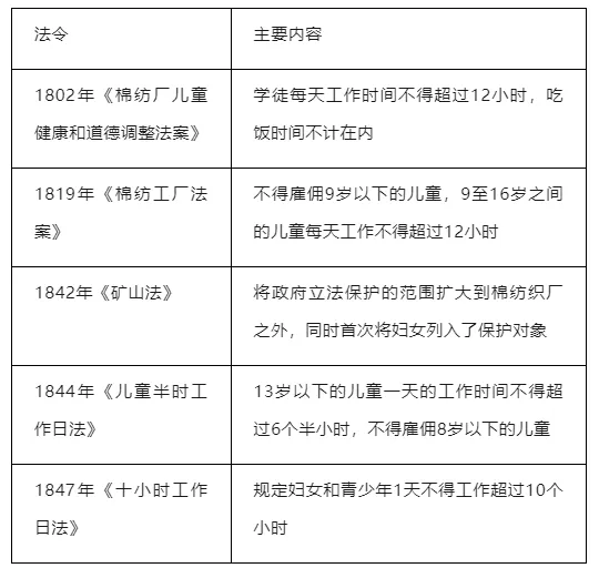 每日一练 | 高考历史专题训练突破!(48)-第2张图片-四季读书网 每日一练 | 高考历史专题训练突破!(48)-第2张图片-四季读书网