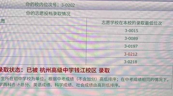 杭州中考五五分流是谣言?4.4万市区考生真实去向拆解-第5张图片-四季读书网 杭州中考五五分流是谣言?4.4万市区考生真实去向拆解-第5张图片-四季读书网