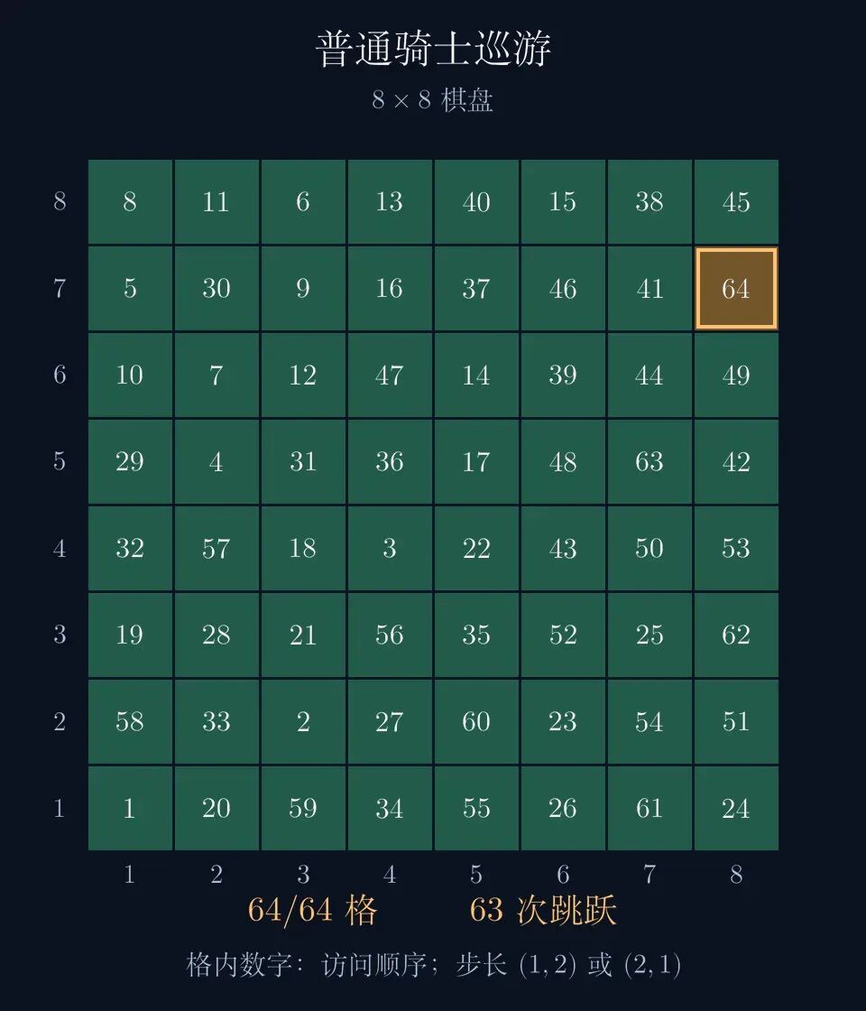 上海中学在高一第一场考试,就做北京高考的压轴题了!-第4张图片-四季读书网