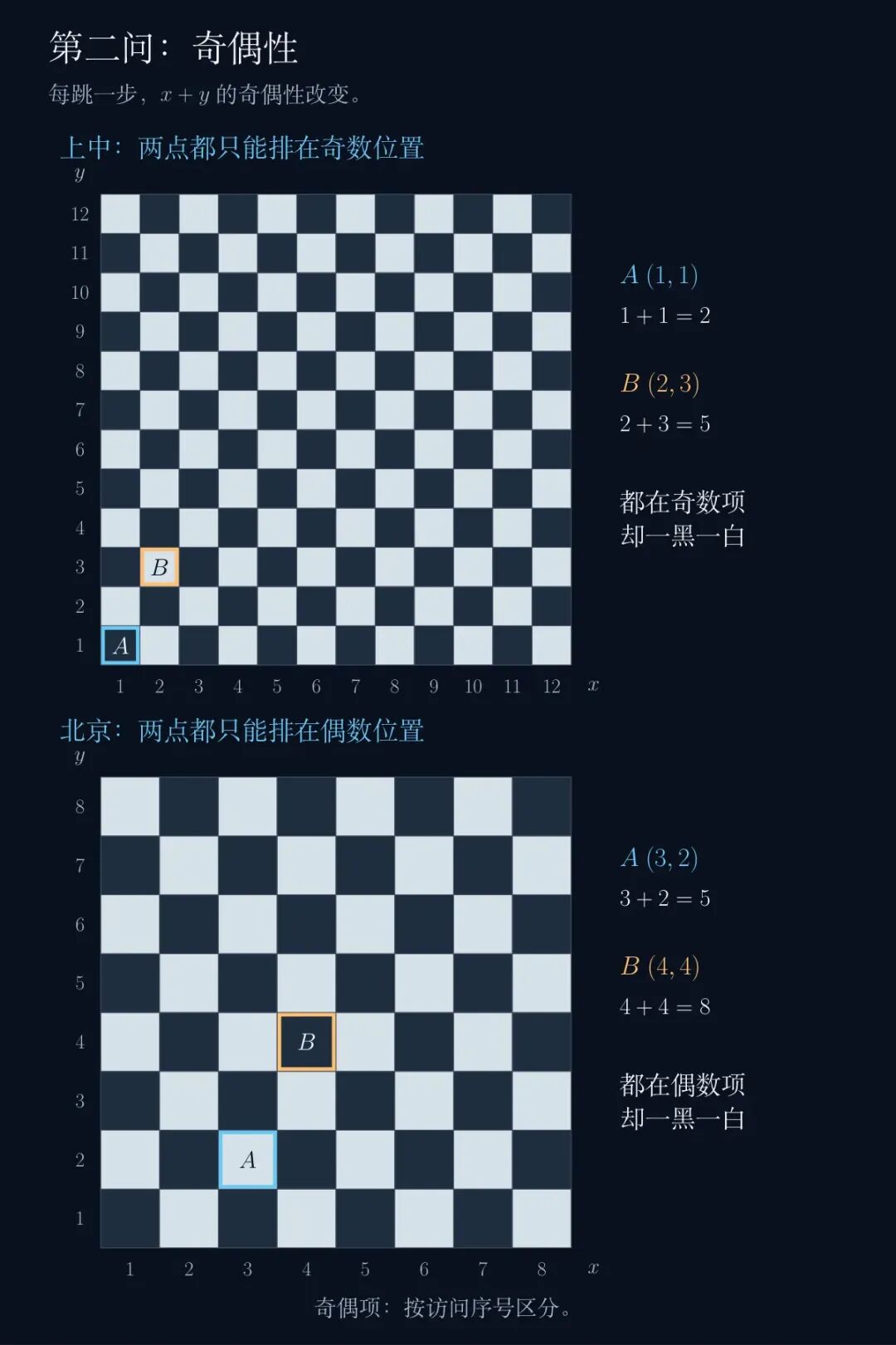 上海中学在高一第一场考试,就做北京高考的压轴题了!-第5张图片-四季读书网