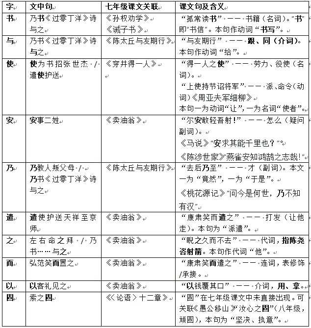 2026年八年级语文质量调研检测试卷及答案、课件-第7张图片-四季读书网 2026年八年级语文质量调研检测试卷及答案、课件-第7张图片-四季读书网