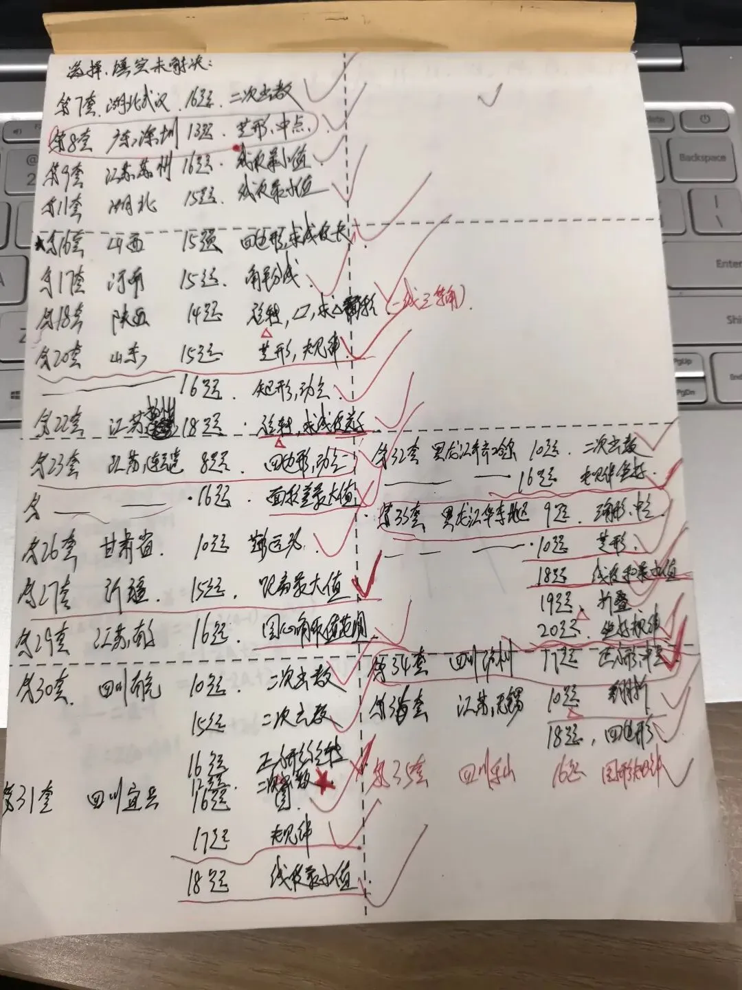 从做题到研究:我的中考数学卷复盘-第2张图片-四季读书网 从做题到研究:我的中考数学卷复盘-第2张图片-四季读书网