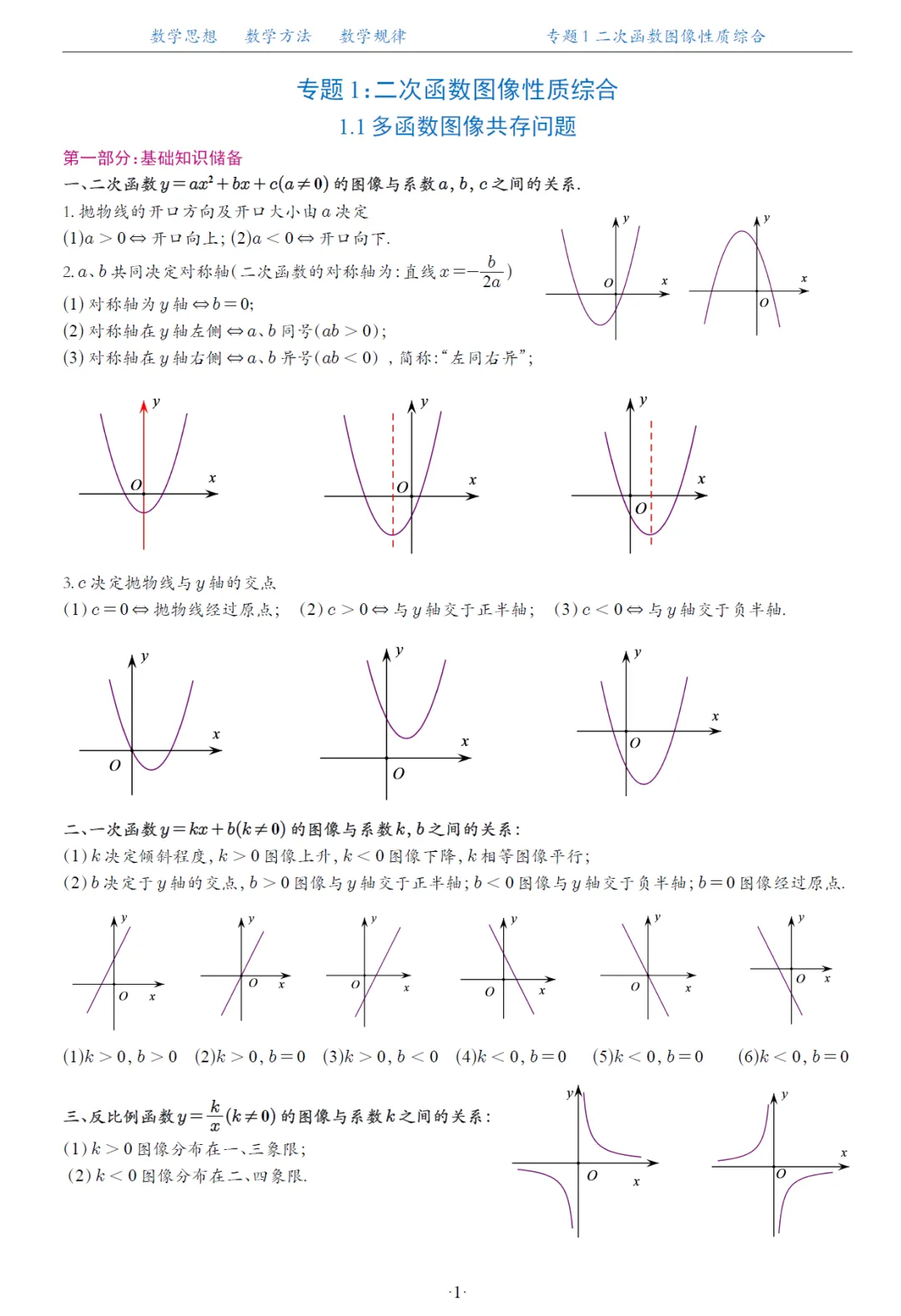 2027中考数学二次函数20大专题-第5张图片-四季读书网 2027中考数学二次函数20大专题-第5张图片-四季读书网