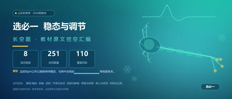 山东高考生物学 选必一(稳态与调节)长空题教材原文挖空汇编-第1张图片-四季读书网