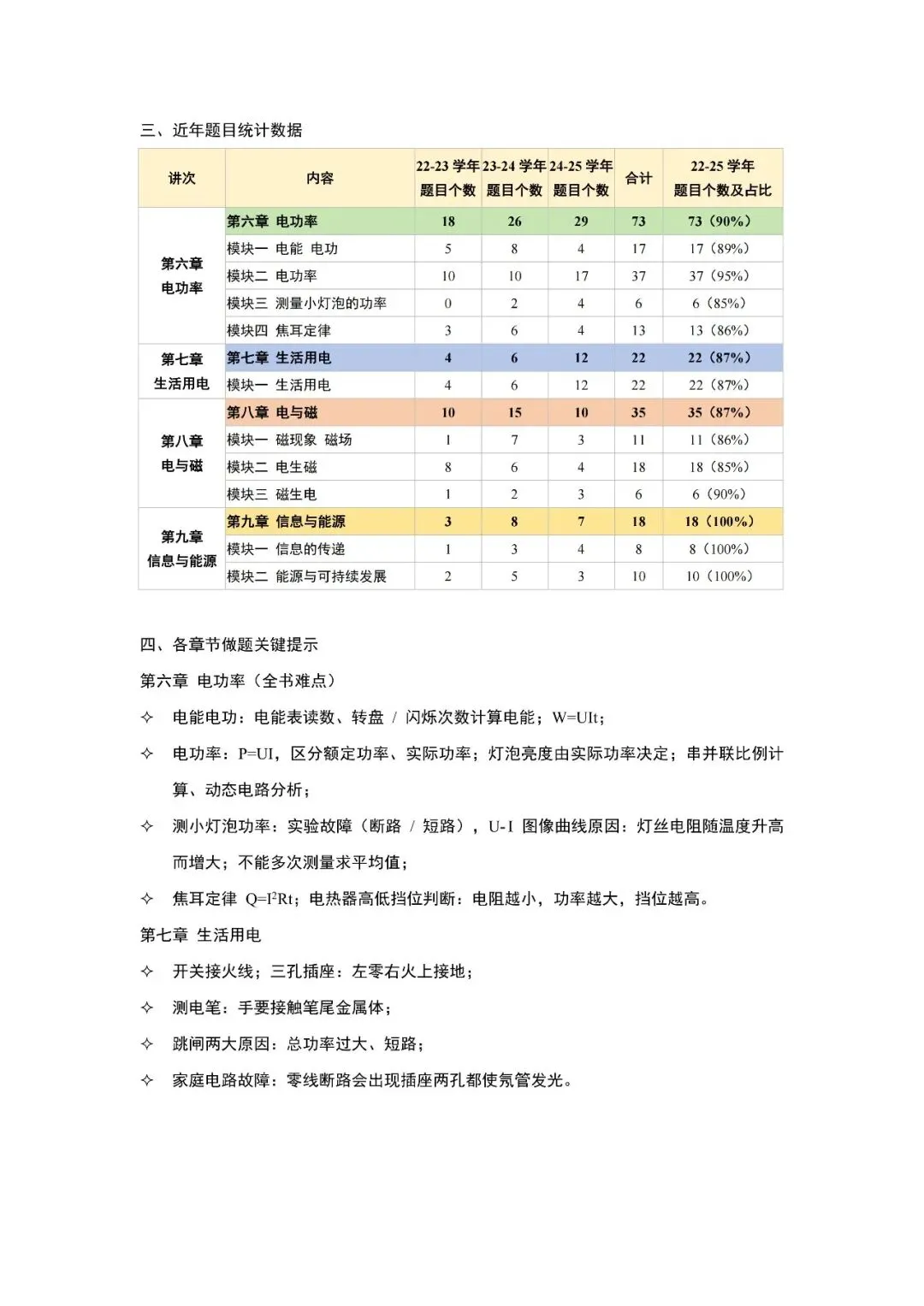 【初三物理】别让电学拖垮你的中考!长沙本地化基础&压轴题来了-第11张图片-四季读书网