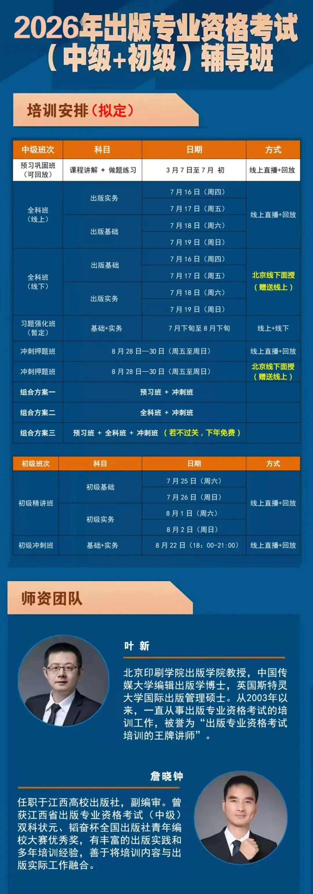 【2026年真题】初级实务计算题解答分析(考生回忆版)-第5张图片-四季读书网 【2026年真题】初级实务计算题解答分析(考生回忆版)-第5张图片-四季读书网