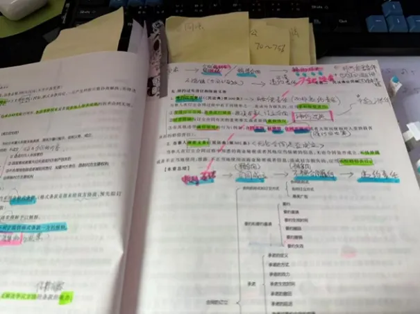 跟冲刺模拟考成绩接近!啃基础+练冲刺!法律从145分到172分,我的专代二战记-第4张图片-四季读书网 跟冲刺模拟考成绩接近!啃基础+练冲刺!法律从145分到172分,我的专代二战记-第4张图片-四季读书网