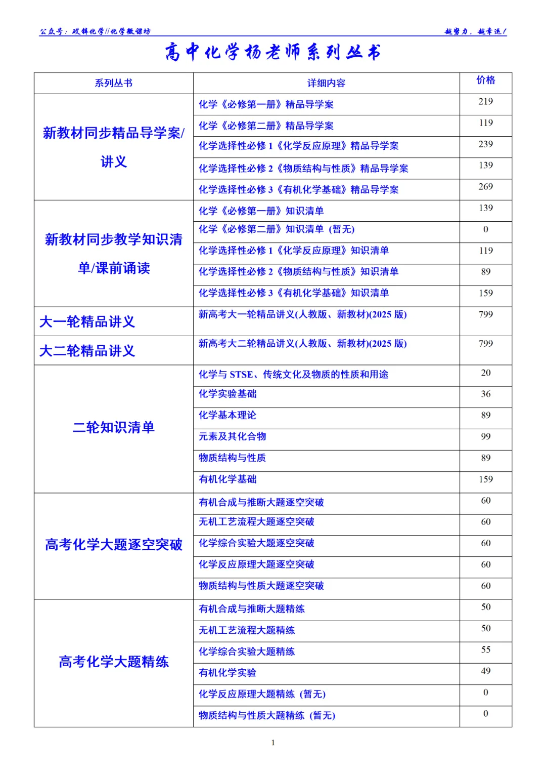 2026年高考真题精校版|2026年普通高等学校招生全国统一考试(广西卷)-第2张图片-四季读书网