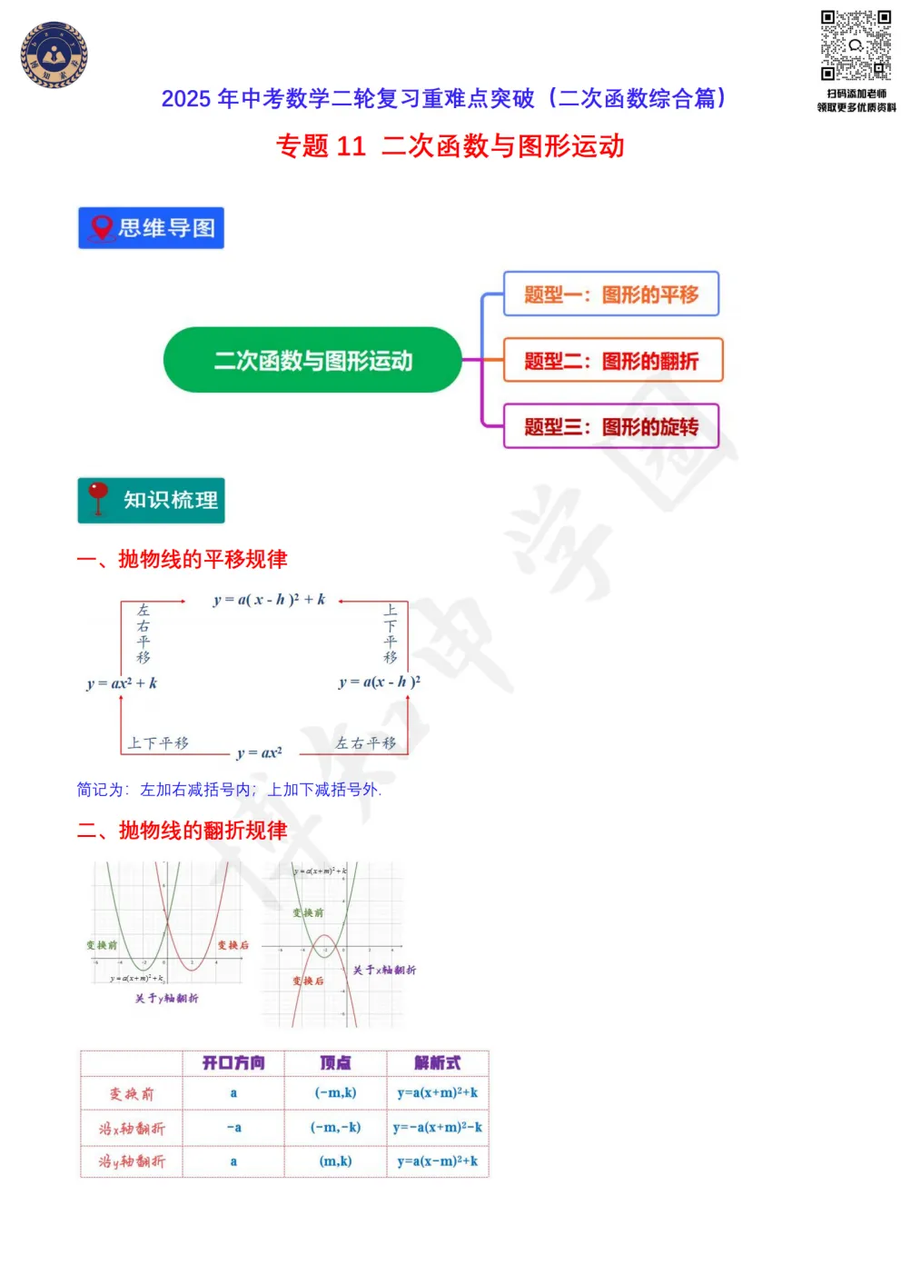 上海初中数学重难点突破(知识梳理+真题训练):二次函数与图形运动-第4张图片-四季读书网 上海初中数学重难点突破(知识梳理+真题训练):二次函数与图形运动-第4张图片-四季读书网