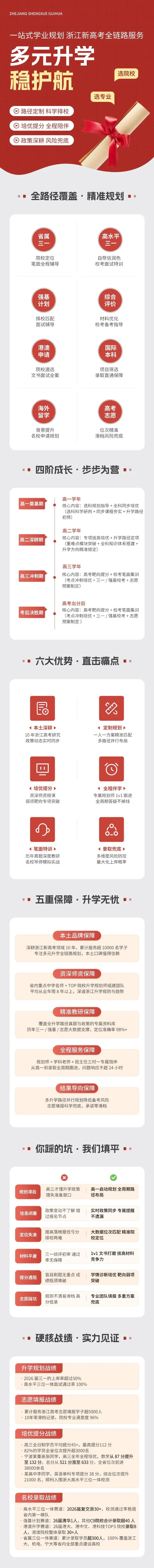 高考阅读完形|场景词汇+200 高频短语,直接拿捏得分点-第7张图片-四季读书网 高考阅读完形|场景词汇+200 高频短语,直接拿捏得分点-第7张图片-四季读书网