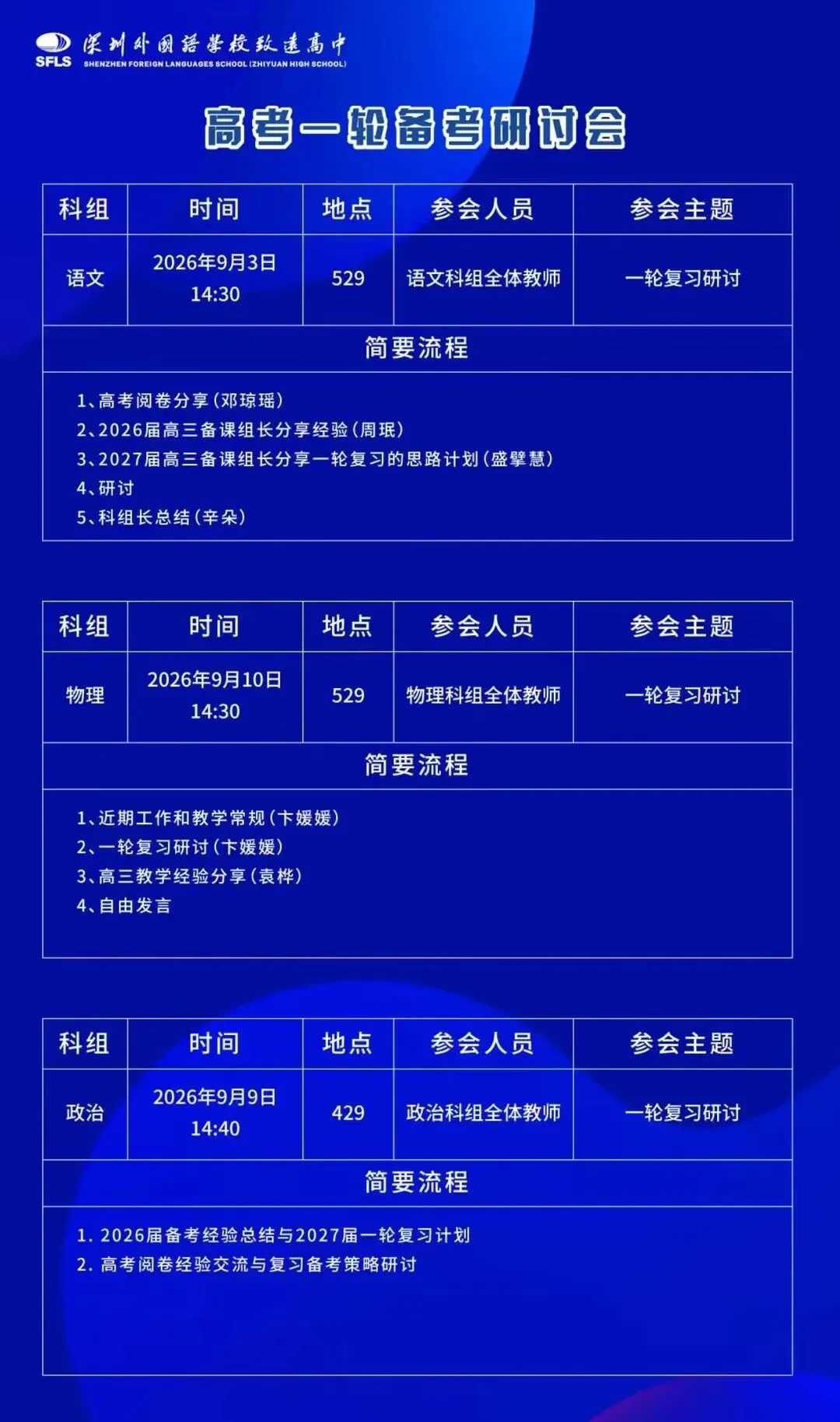 厉兵秣马万事备,策马扬鞭战高考 | 深外致远高中三学科新高三一轮复习系列研讨活动纪实-第11张图片-四季读书网