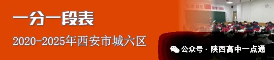 中考定向生政策解读,快看看你家孩子初中分到几个名额!-第18张图片-四季读书网