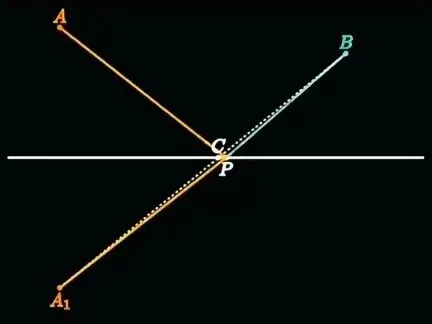 中考数学必考模型原理解析-第4张图片-四季读书网