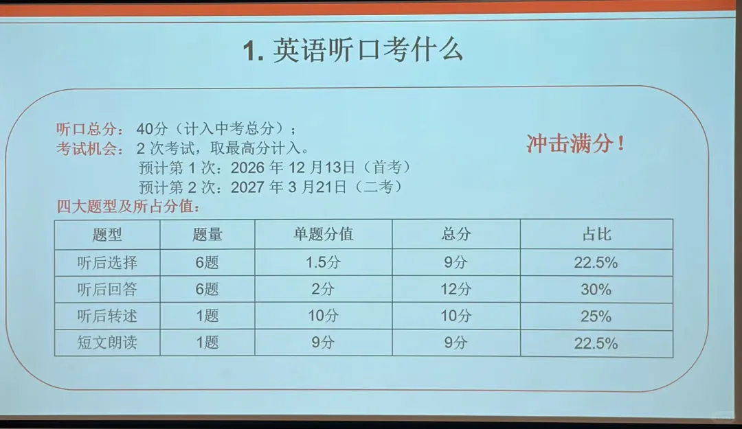 2027年北京中考各科分数及考试形式、初三重要考试节点曝光!附各科难度及考查方向-第12张图片-四季读书网