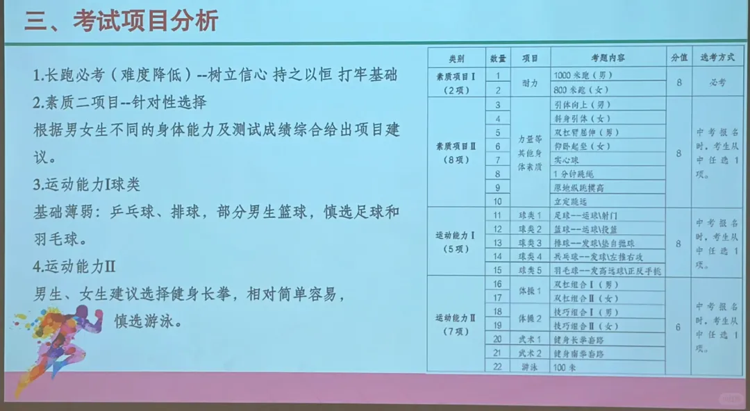 2027年北京中考各科分数及考试形式、初三重要考试节点曝光!附各科难度及考查方向-第19张图片-四季读书网