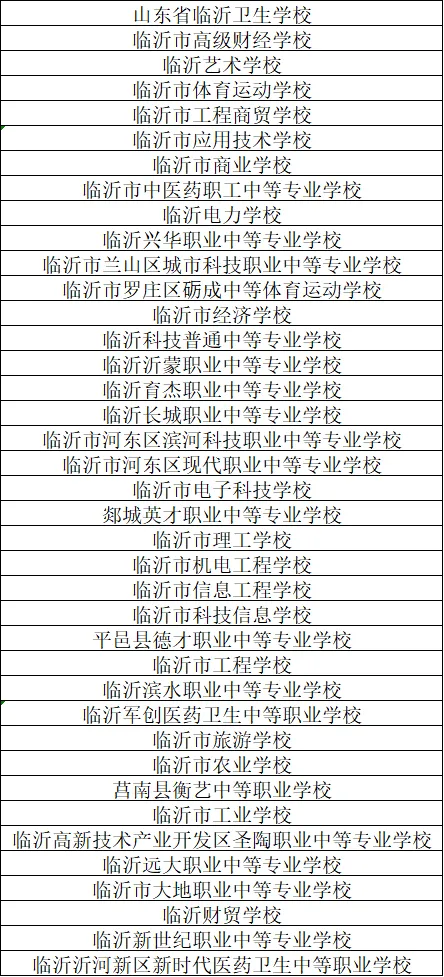 临沂首场中考招生咨询会来了!免费!全免费!-第10张图片-四季读书网
