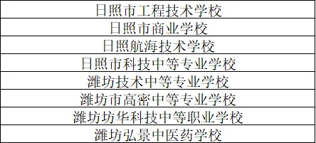 临沂首场中考招生咨询会来了!免费!全免费!-第12张图片-四季读书网