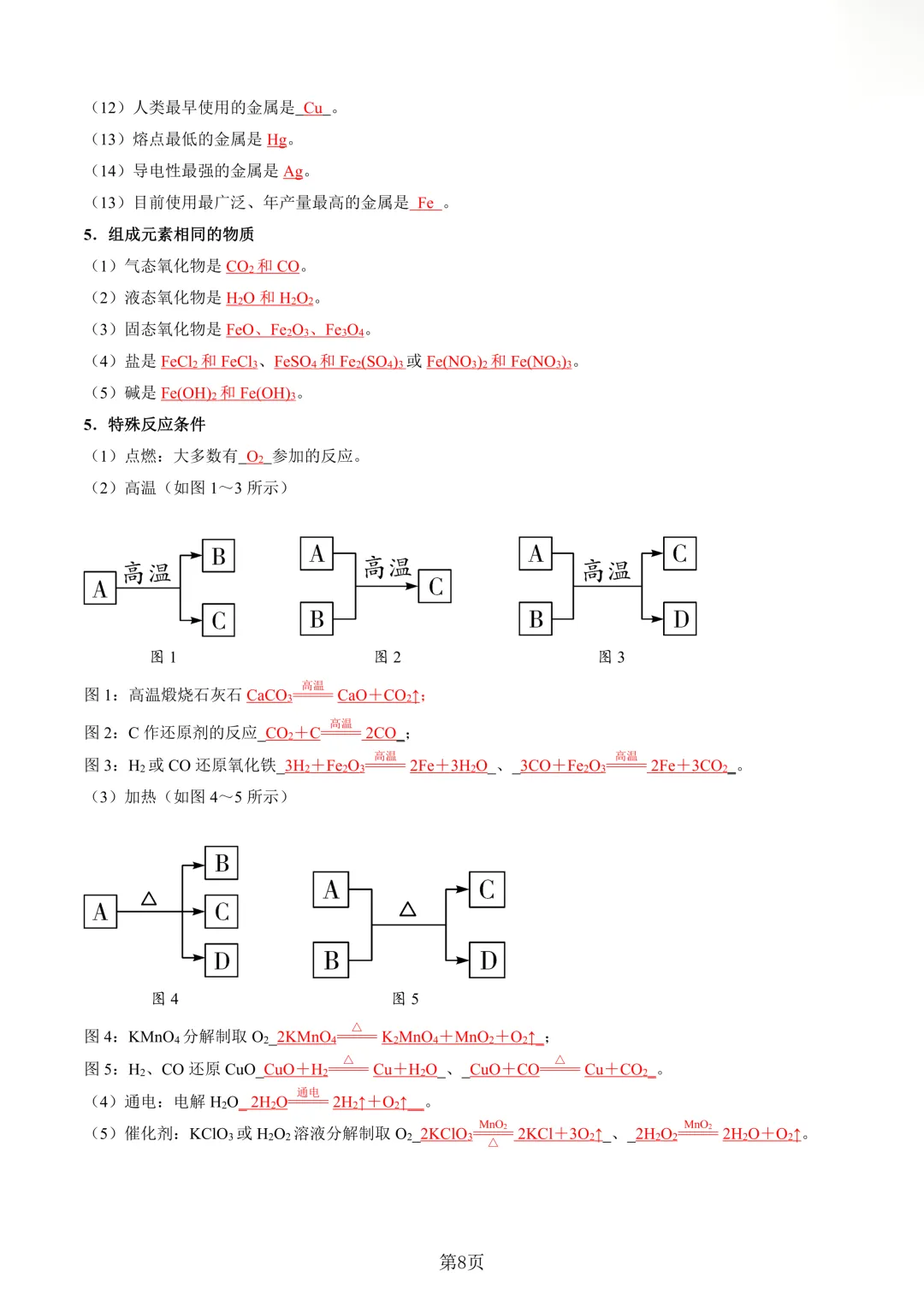 中考化学 | 专项复习背诵清单01(含答案)-第9张图片-四季读书网