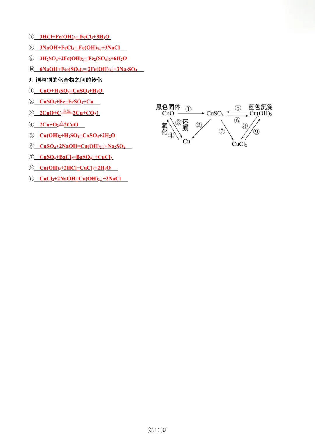 中考化学 | 专项复习背诵清单01(含答案)-第11张图片-四季读书网