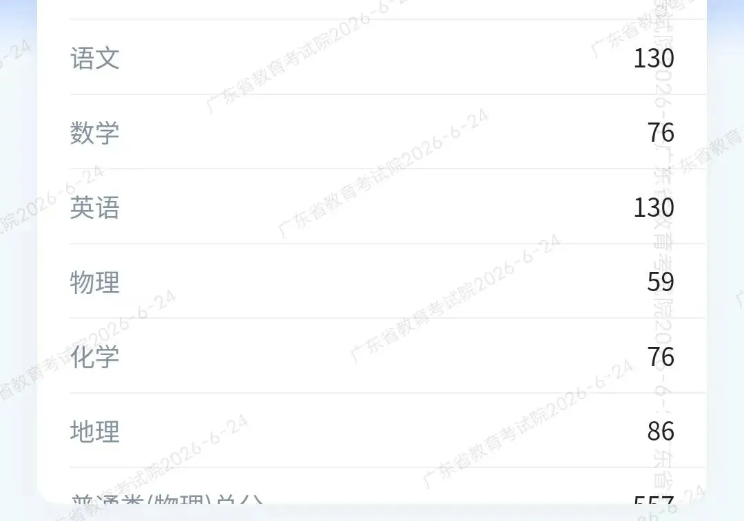 广州高考全日制一对一2027届招生简章-第27张图片-四季读书网 广州高考全日制一对一2027届招生简章-第27张图片-四季读书网