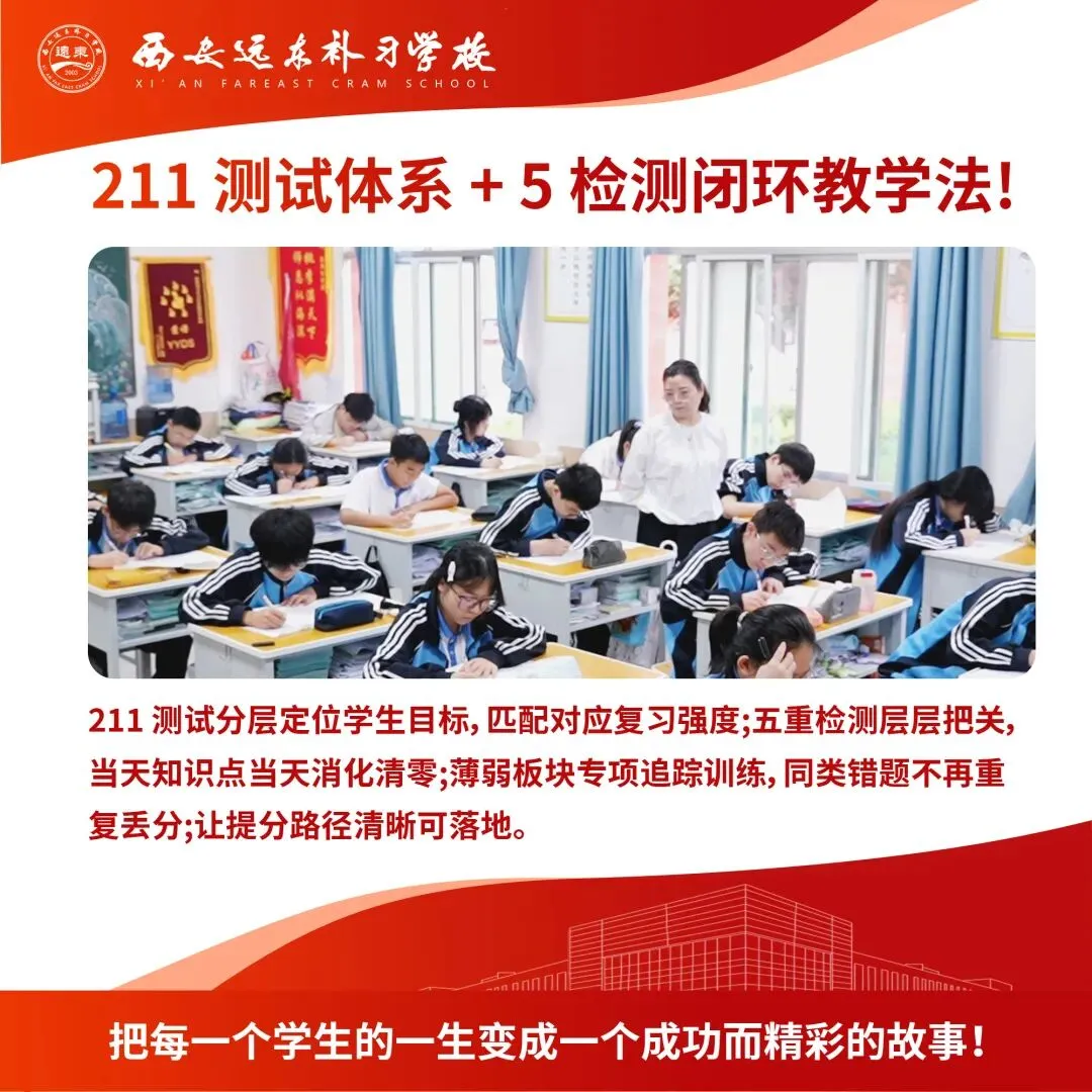 初二全年班全封闭寄宿学校为何对于200-400分的学生很重要!-第8张图片-四季读书网