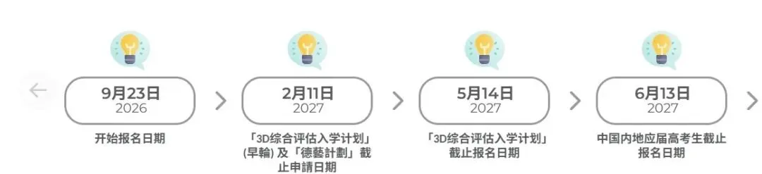 香港理工大学2027年内地应届高考本科招生通知发布!明日开始报名-第3张图片-四季读书网 香港理工大学2027年内地应届高考本科招生通知发布!明日开始报名-第3张图片-四季读书网