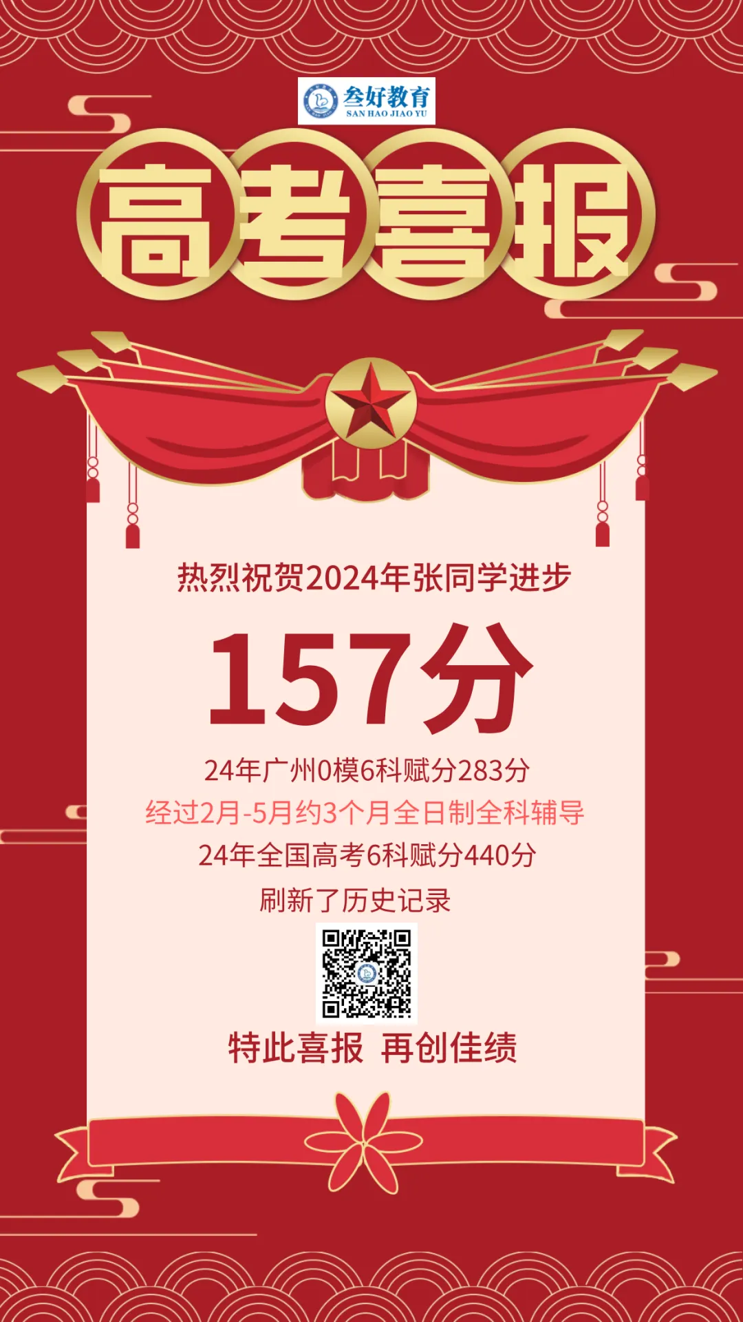 广州高考全日制一对一2027届招生简章-第50张图片-四季读书网 广州高考全日制一对一2027届招生简章-第50张图片-四季读书网
