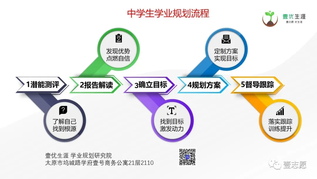 高考命题重点考查学生哪些关键能力?-第1张图片-四季读书网 高考命题重点考查学生哪些关键能力?-第1张图片-四季读书网