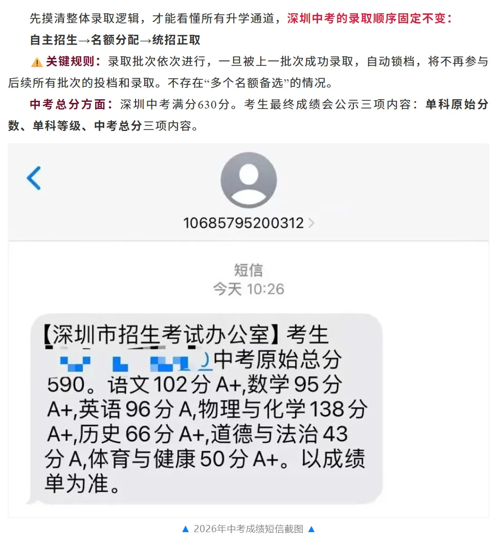 深圳中考 | 2027届规则全梳理!初三家长建议替孩子收藏!-第2张图片-四季读书网 深圳中考 | 2027届规则全梳理!初三家长建议替孩子收藏!-第2张图片-四季读书网