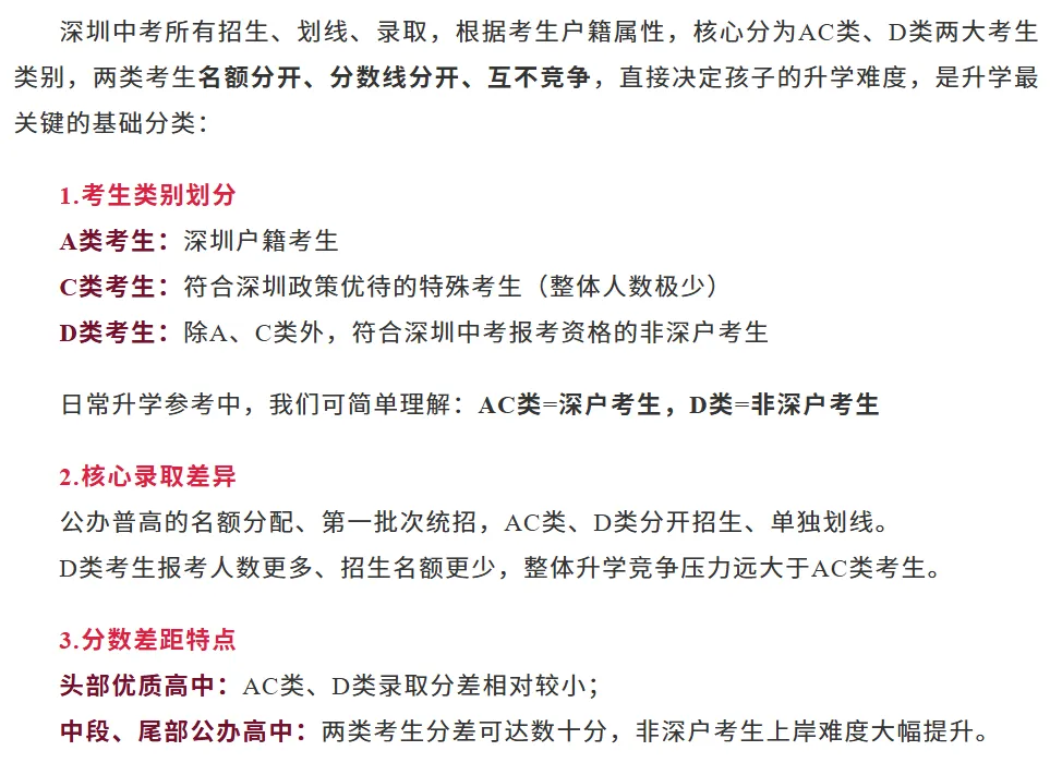 深圳中考 | 2027届规则全梳理!初三家长建议替孩子收藏!-第3张图片-四季读书网 深圳中考 | 2027届规则全梳理!初三家长建议替孩子收藏!-第3张图片-四季读书网