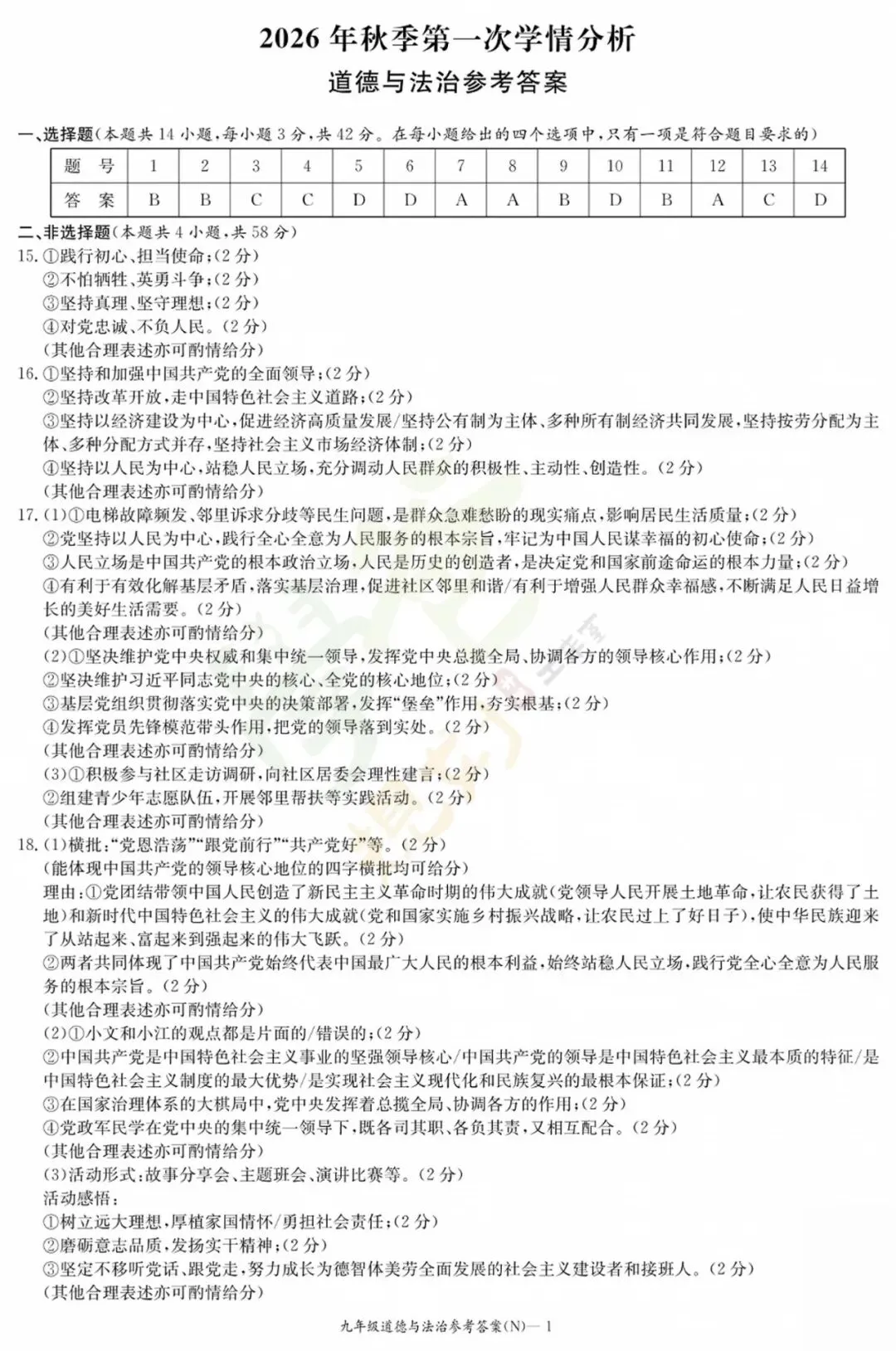 最新!长郡集团、天心区第一次月考真题及答案-第20张图片-四季读书网