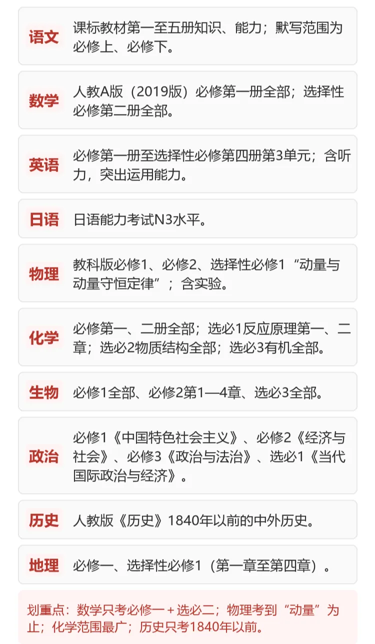 附历年真题!2027届绵阳高三一诊考试时间、考试范围定了-第3张图片-四季读书网