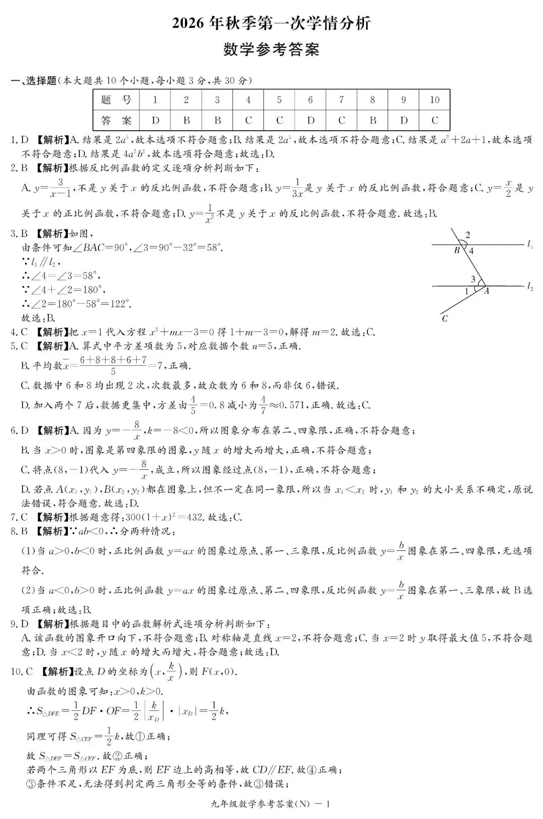 刚考完!长郡集团初三月考+天心区统考真题,持续更新!-第50张图片-四季读书网