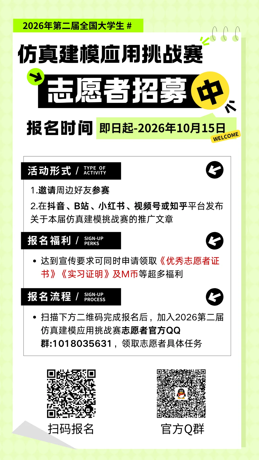 全国大学生仿真建模应用挑战赛历年真题解析+优秀论文超全汇总-第20张图片-四季读书网 全国大学生仿真建模应用挑战赛历年真题解析+优秀论文超全汇总-第20张图片-四季读书网