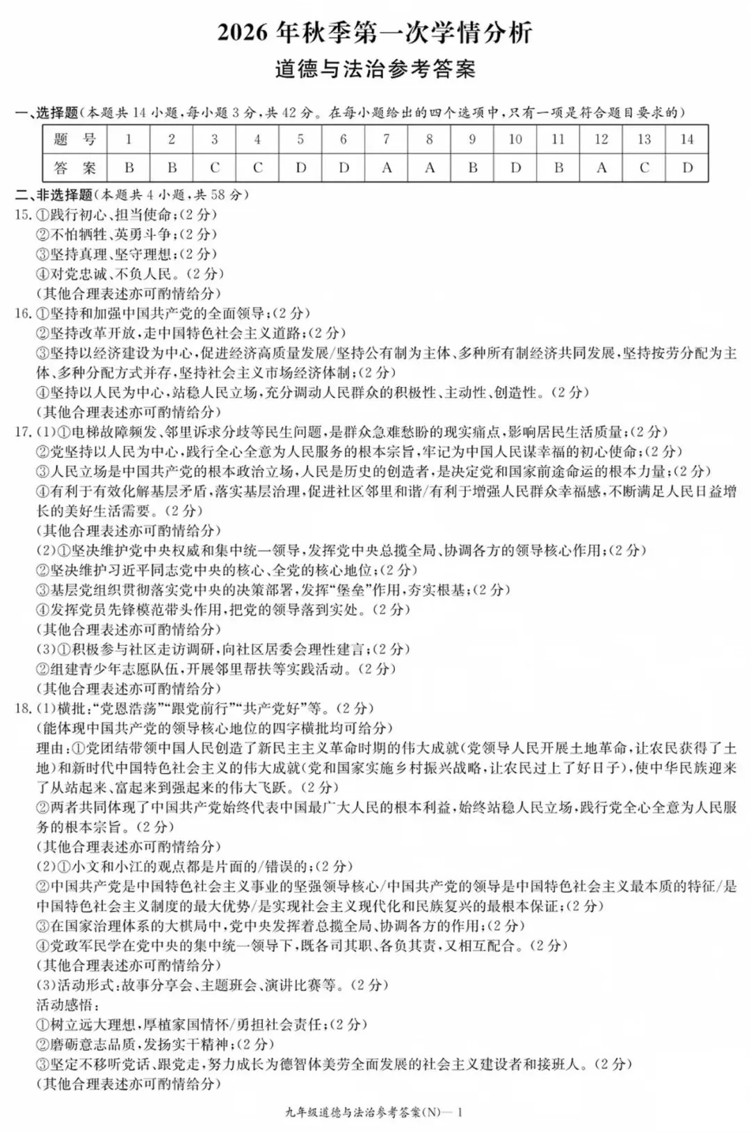 刚考完!长郡集团初三月考+天心区统考真题,持续更新!-第59张图片-四季读书网