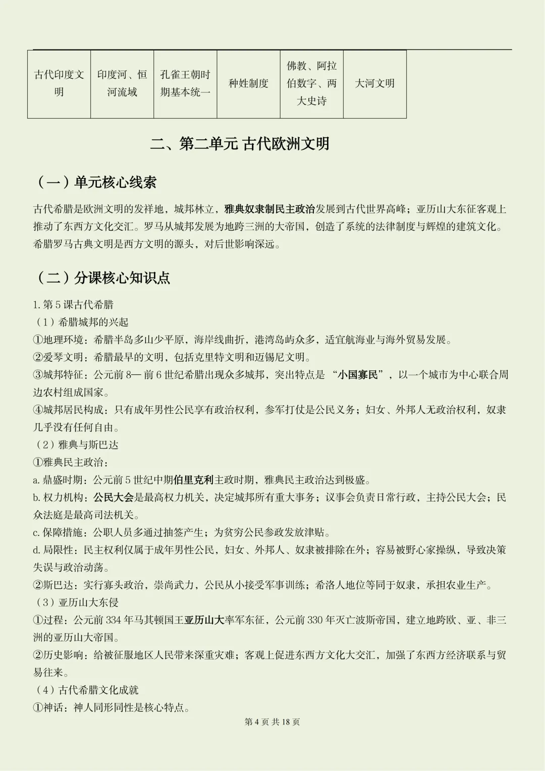 2026新初三【九上历史】全册重要核心知识点汇总(高清版可打印)-第7张图片-四季读书网 2026新初三【九上历史】全册重要核心知识点汇总(高清版可打印)-第7张图片-四季读书网