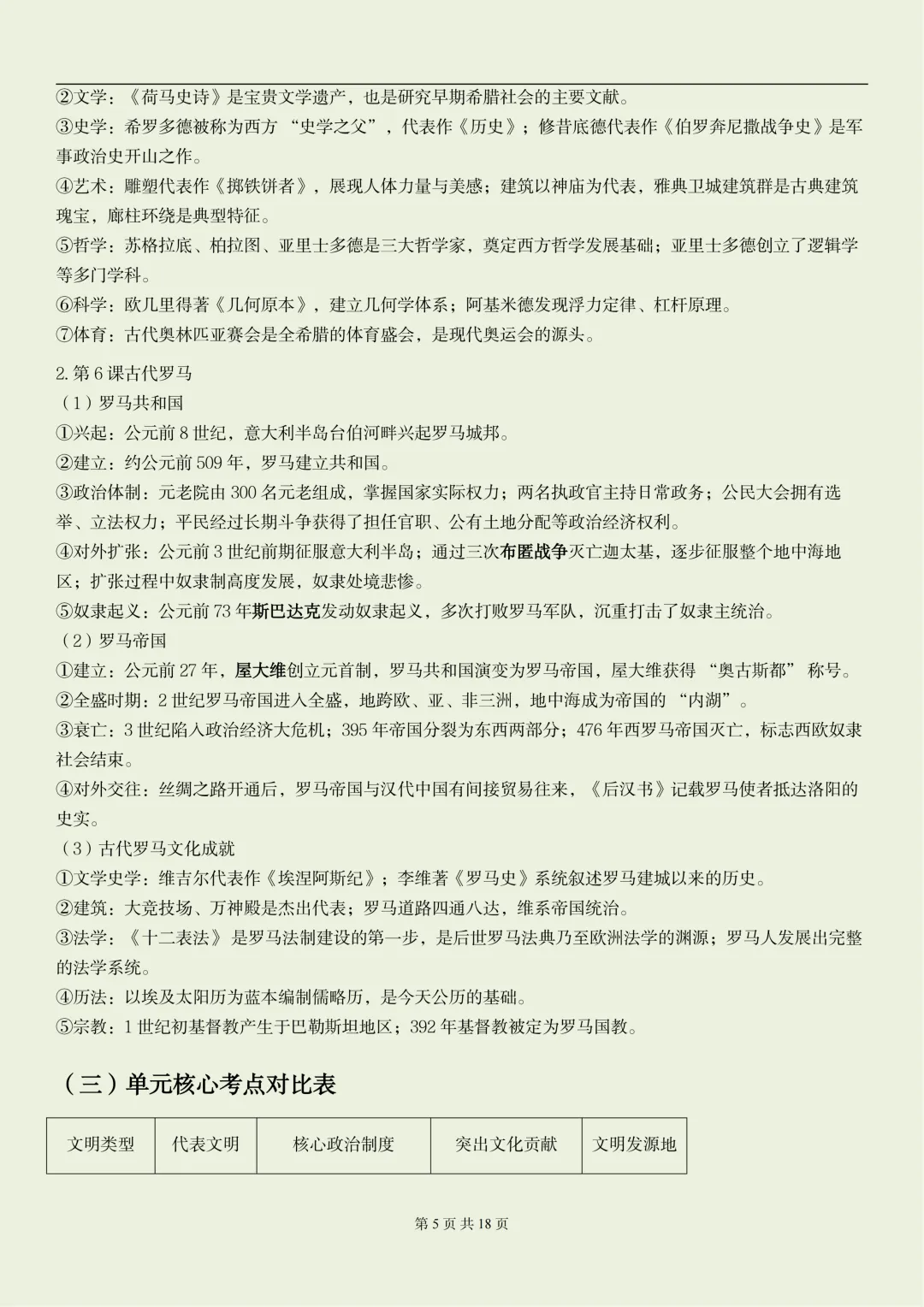 2026新初三【九上历史】全册重要核心知识点汇总(高清版可打印)-第8张图片-四季读书网 2026新初三【九上历史】全册重要核心知识点汇总(高清版可打印)-第8张图片-四季读书网