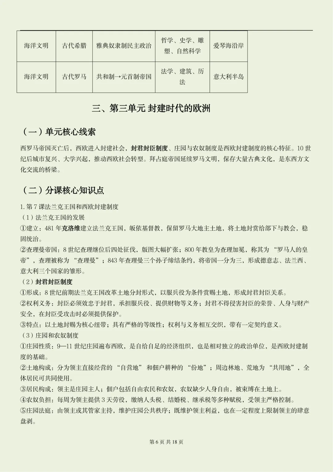 2026新初三【九上历史】全册重要核心知识点汇总(高清版可打印)-第9张图片-四季读书网 2026新初三【九上历史】全册重要核心知识点汇总(高清版可打印)-第9张图片-四季读书网